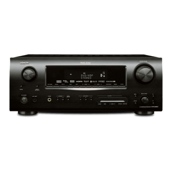Denon AVR-2308CI Service Manual