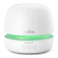 Anjou AJ-ADA019 User Manual