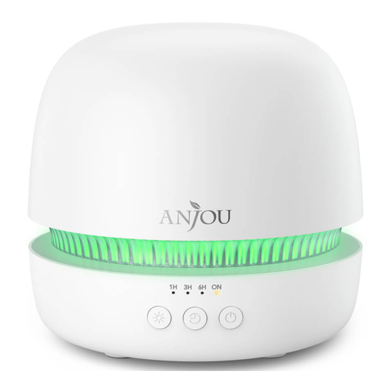 Anjou AJ-ADA019 User Manual