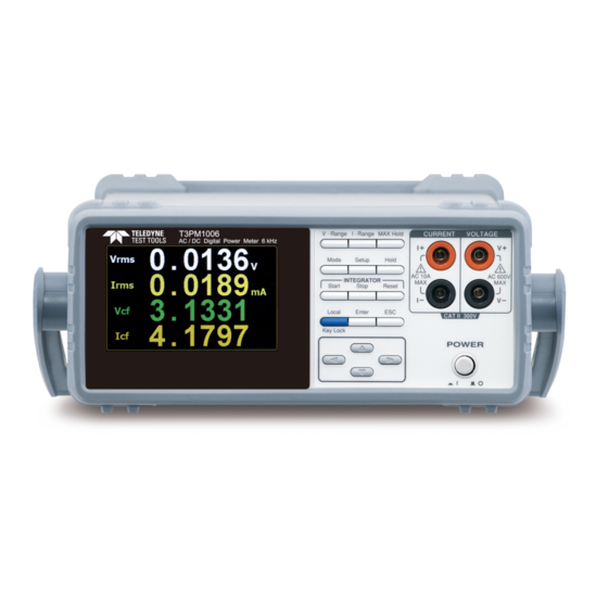 Teledyne T3PM1006 User Manual