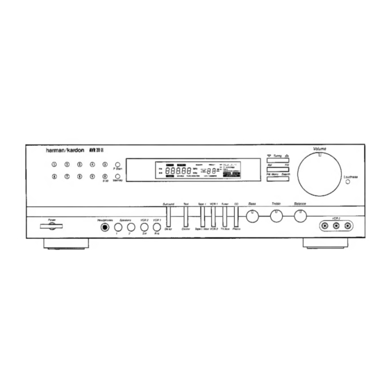 Harman Kardon AVR20MKII Technical Manua