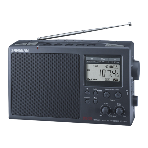 Sangean PR-D3L Manual
