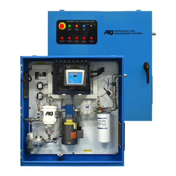 Axi STS 6003 Instruction, Operating, & Maintenance Manual