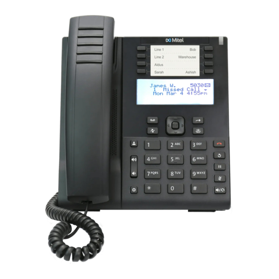 Mitel 6910 User Manual