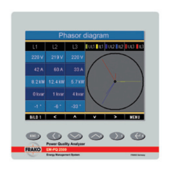 frako EM-PQ 2500 Operating Manual