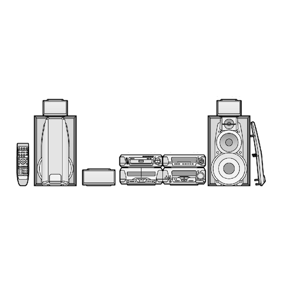 Technics SA-DV290EE Service Manual