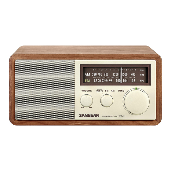 Sangean WR-11 Service Manual