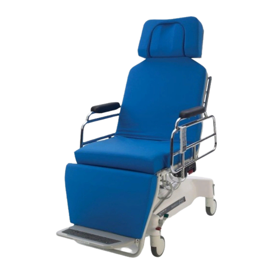 Winco TransMotion Medical TMM5 Series Operation Manual