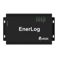 ATESS EnerLog User Manual