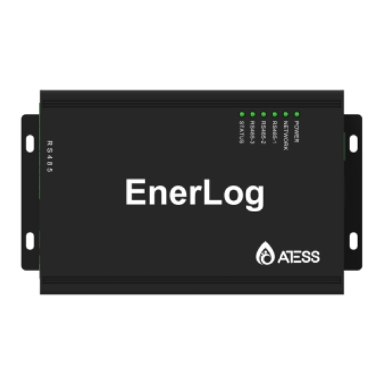 ATESS EnerLog User Manual