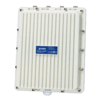 Planet WDAP-C3000AX User Manual