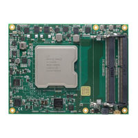AXIOMTEK CEM710 User Manual