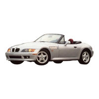 BMW REMOTE KEYLESS-ENTRY SECURITY SYSTEM Manual