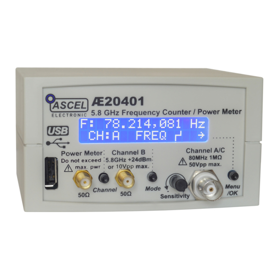 ASCEL Electronic AE20401 Manuals