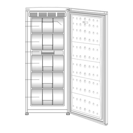 Beko FXF465 W Manual