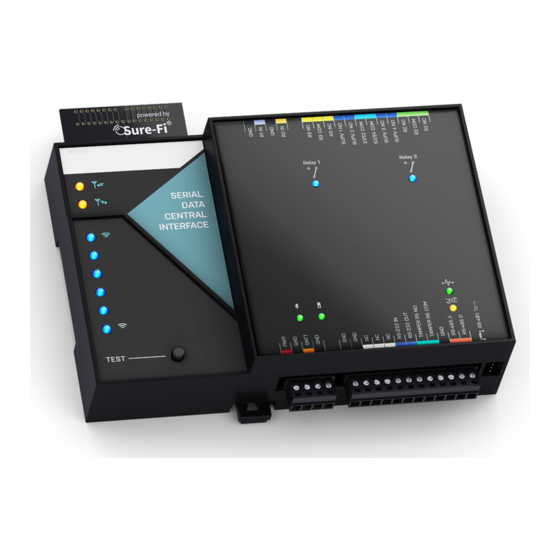Sure-Fi, Inc. Serial Pro DS008-SERIAL Manuals