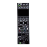 Panasonic AK-HRP1000G Operating Manual