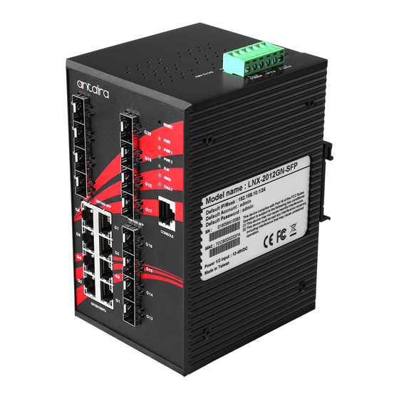 ANTAIRA LNX-2012GN-SFP Manuals