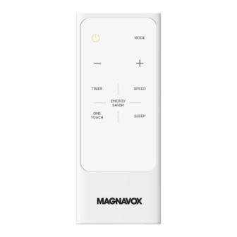 Magnavox RG15AE Manual