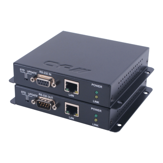 CYP PUV-1510RX Operation Manual
