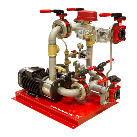 Grundfos Fire RS Installation And Operating Instructions Manual