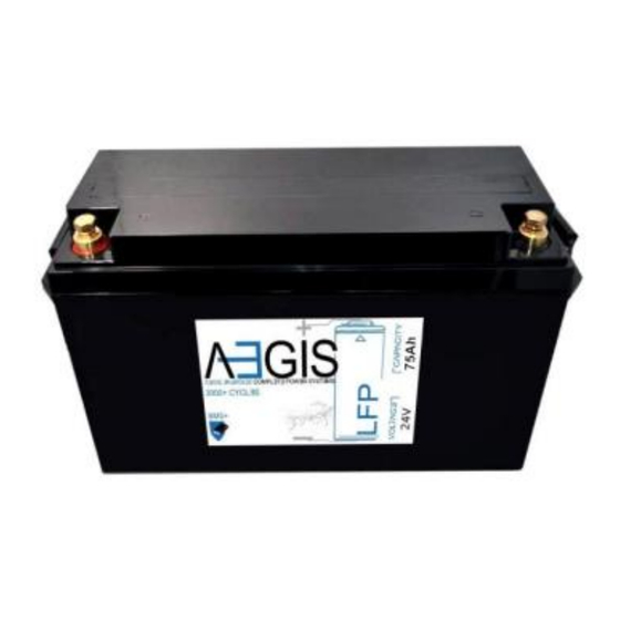 Aegis ALF-024075A User Manual