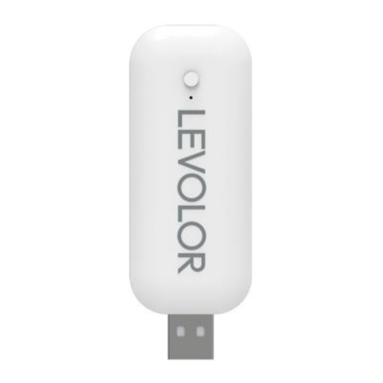 Levolor InMotion Quick Start Manual