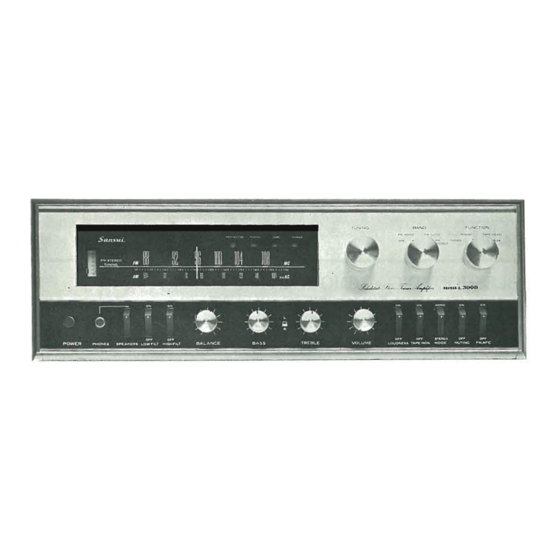 Sansui 3000 Service Manual