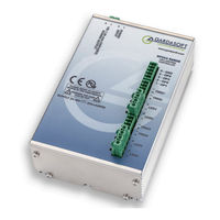 GARDASOFT RTCC420F User Manual