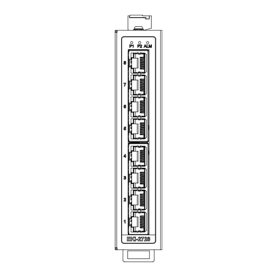 Advantech EKI-2728D Startup Manual