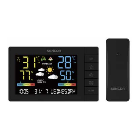 Sencor SWS 4440 Manuals