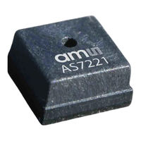 AMS AS7221 User Manual