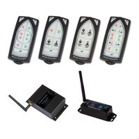 Sleipner RCT-20E User Manual