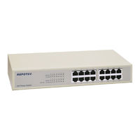 Repotec RP-1716DR2 User Manual