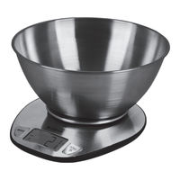Eldom RENA Manual