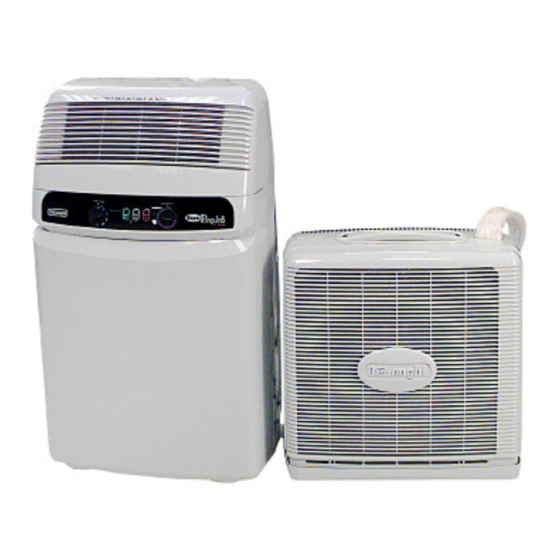 DeLonghi Pinguino F250 Use And Maintenance Manual