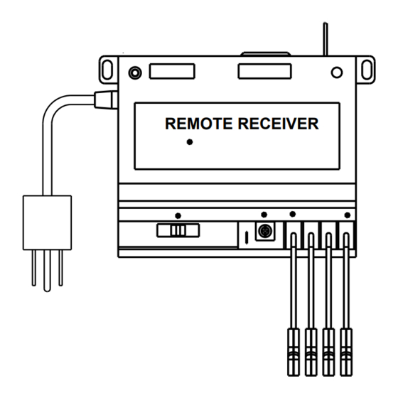Hearth & Home RCT-MLT-HHT Installation And Operating Instructions Manual