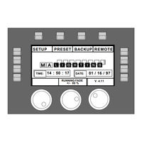 MA lighting SCANCOMMANDER User Manual
