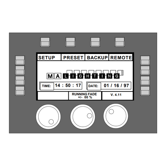 MA lighting SCANCOMMANDER User Manual