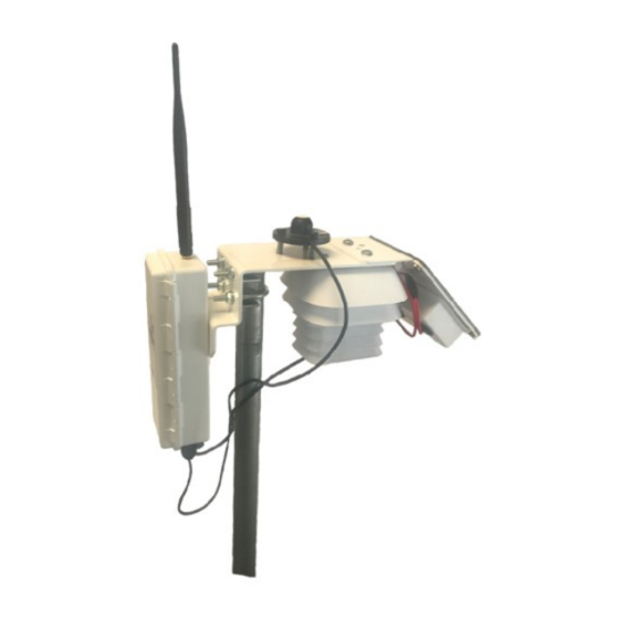 WatchDog 3900PG Product Manual