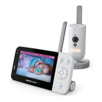 Philips AVENT SCD953 Instructions Manual