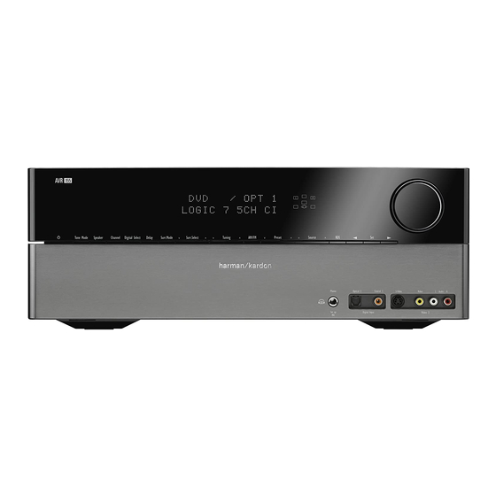 HARMAN KARDON AVR 155 OWNER'S MANUAL Pdf Download | ManualsLib