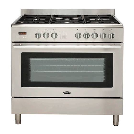 EUROMAID GGF90S INSTALLATION AND OPERATION MANUAL Pdf Download ManualsLib