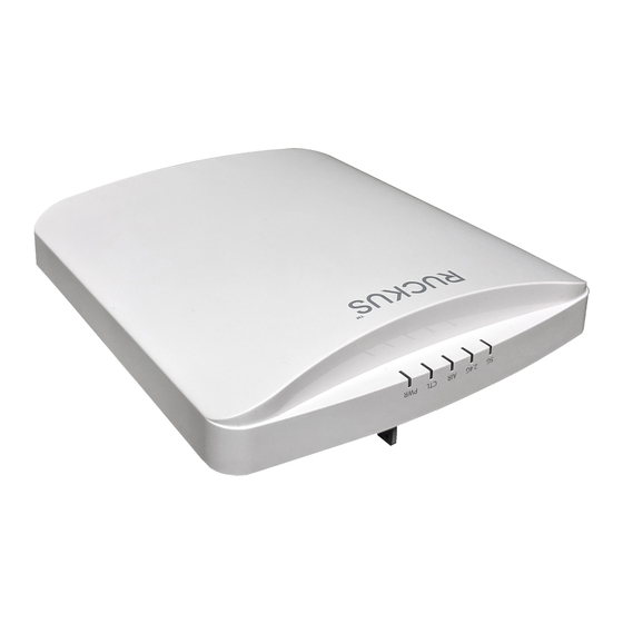 CommScope RUCKUS Unleashed R750 Quick Setup Manual