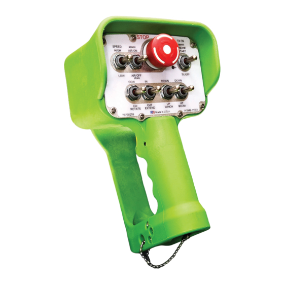 Cervis PG-14 Series User Manual