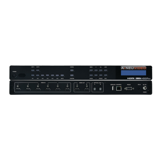 A-Neuvideo ANI-62HDRH Instruction Manual