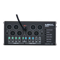 Conductive Labs MRCC 880 User Manual