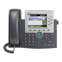 Cisco 7945 Series Training Manual