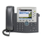 IP Phone Cisco 7945 Training Manual