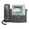 IP Phone Cisco 7945 Quick Reference Manual